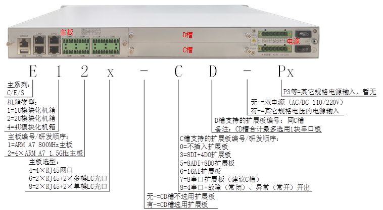 173891443862120227.jpg 120选型.jpg