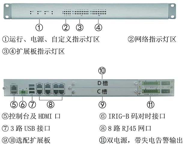 173900160174846648.jpg 中性S818接线图.jpg