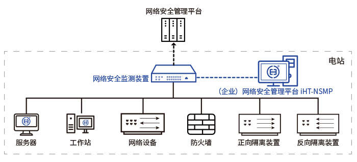 173941395846845271.jpg 网安1.jpg