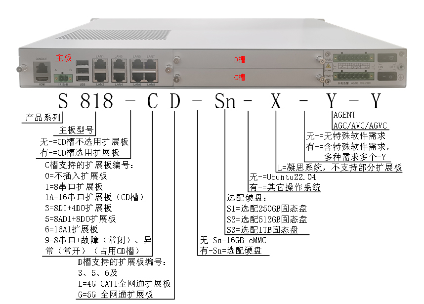 177338094941225812.jpg 818接线.jpg