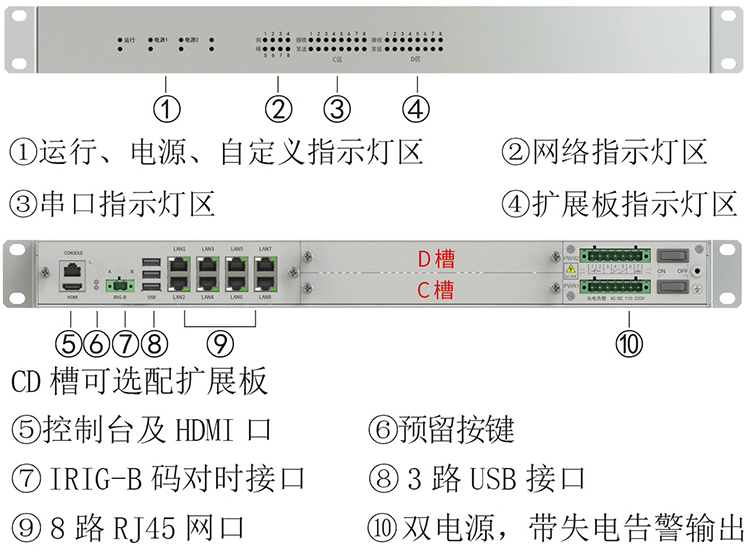 177338723350892996.png 3100接线.png